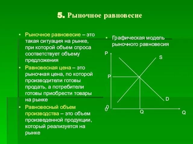 5. Рыночное равновесие Рыночное равновесие – это такая ситуация на рынке,