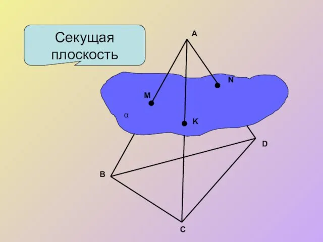 Секущая плоскость А В С D M N K α