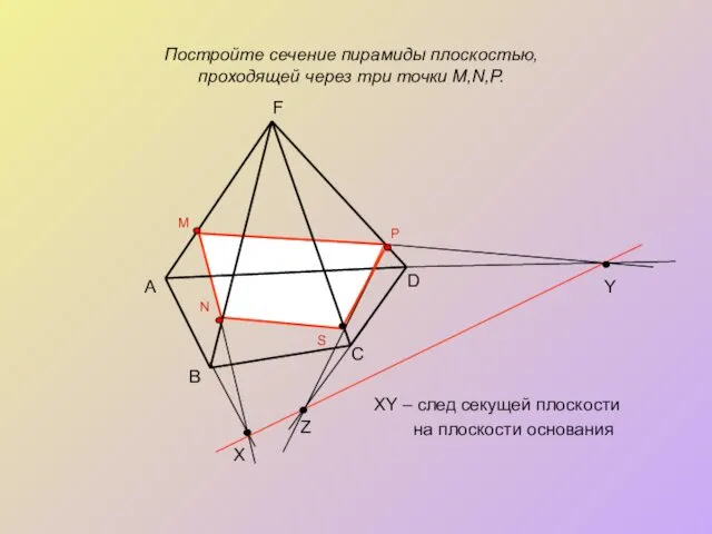 Постройте сечение пирамиды плоскостью, проходящей через три точки M,N,P. XY –