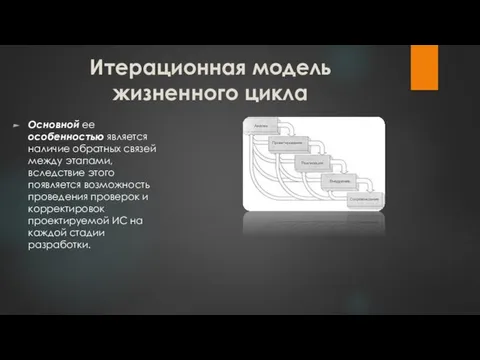 Итерационная модель жизненного цикла Основной ее особенностью является наличие обратных связей