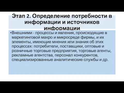 Этап 2. Определение потребности в информации и источников информации Внешними -