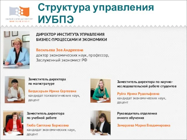 Структура управления ИУБПЭ Заместитель директора по учебной работе Глоба Светлана Борисовна