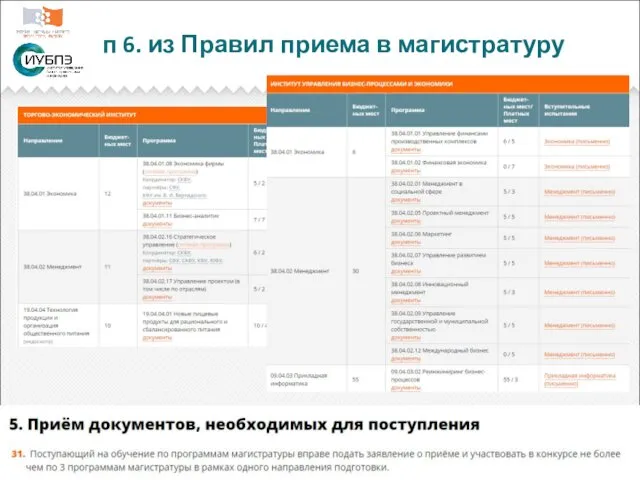 п 6. из Правил приема в магистратуру