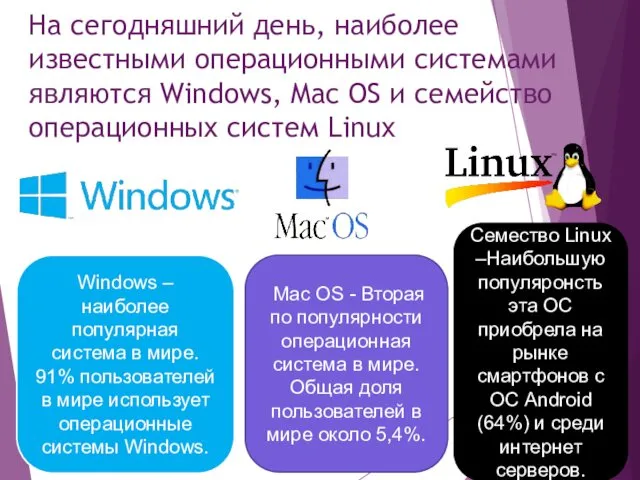 На сегодняшний день, наиболее известными операционными системами являются Windows, Mac OS