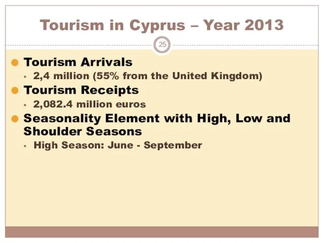 Tourism in Cyprus – Year 2013 Tourism Arrivals 2,4 million (55%