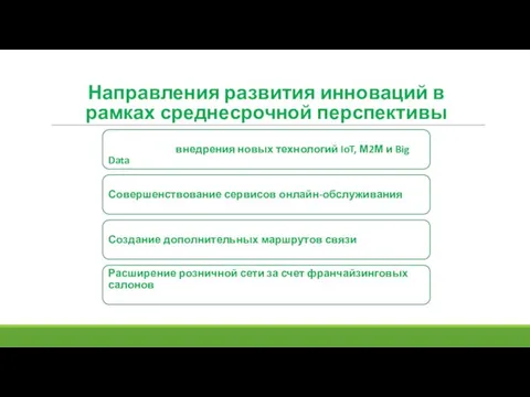 Направления развития инноваций в рамках среднесрочной перспективы Расширение спектра традиционных телекоммуникационных