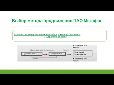 Исходя из характера целевой аудитории, компания «Мегафон» выбирает следующую коммуникационную стратегию: