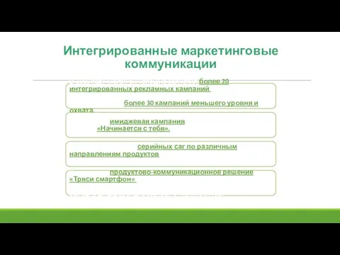 Интегрированные маркетинговые коммуникации В 2019 году МегаФон успешно запустил более 20