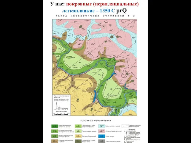 У нас: покровные (перигляциальные) легкоплавкие – 1350 С prQ