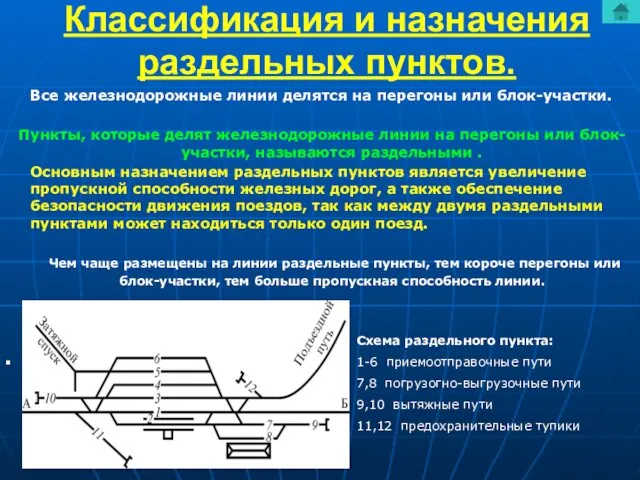 Классификация и назначения раздельных пунктов. Все железнодорожные линии делятся на перегоны