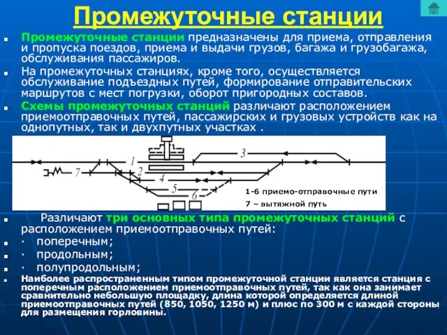 Промежуточные станции Промежуточные станции предназначены для приема, отправления и пропуска поездов,