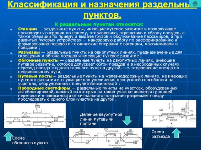 Классификация и назначения раздельных пунктов. К раздельным пунктам относятся: Станции —