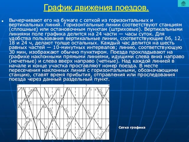 График движения поездов. Вычерчивают его на бумаге с сеткой из горизонтальных