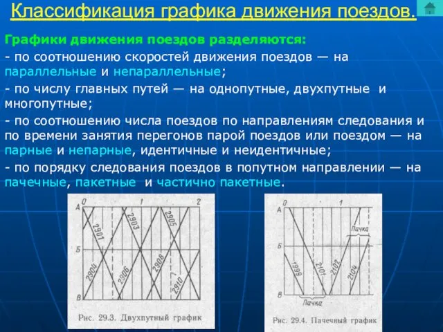 Классификация графика движения поездов. Графики движения поездов разделяются: - по соотношению