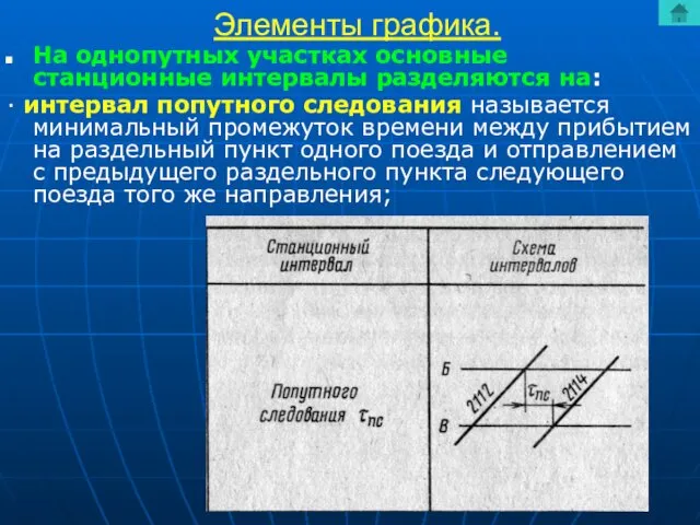 Элементы графика. На однопутных участках основные станционные интервалы разделяются на: ·