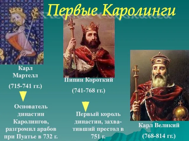 Карл Мартелл (715-741 гг.) Пипин Короткий (741-768 гг.) Карл Великий (768-814