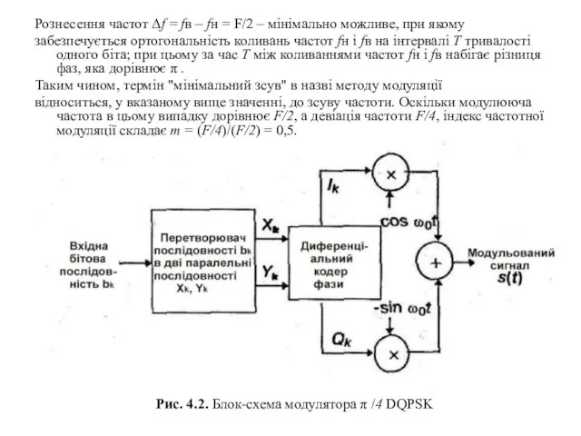 Рознесення частот Δf = fв – fн = F/2 – мінімально