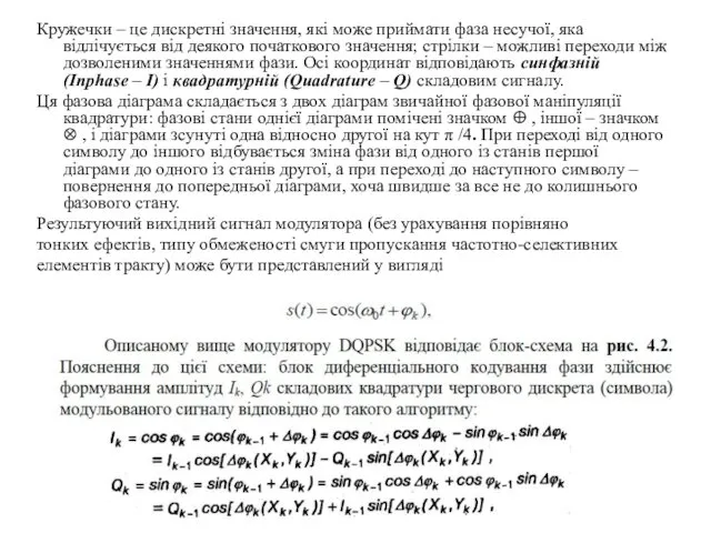 Кружечки – це дискретні значення, які може приймати фаза несучої, яка