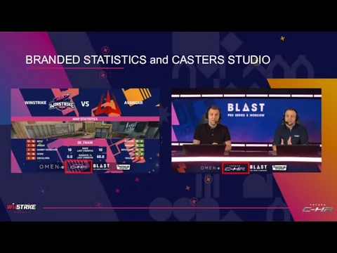 BRANDED STATISTICS and CASTERS STUDIO