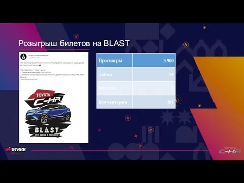 Розыгрыш билетов на BLAST