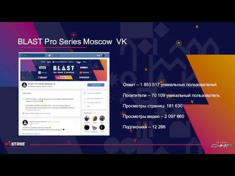 BLAST Pro Series Moscow VK Охват – 1 853 517 уникальных