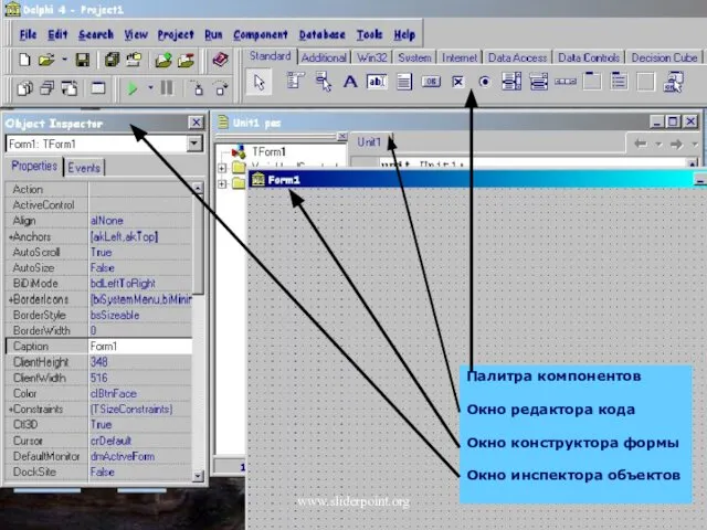 Палитра компонентов Окно редактора кода Окно конструктора формы Окно инспектора объектов www.sliderpoint.org