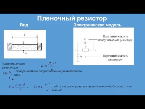 Пленочный резистор Вид Электрическая модель (схема) Сопротивление резистора: - поверхностное сопротивление