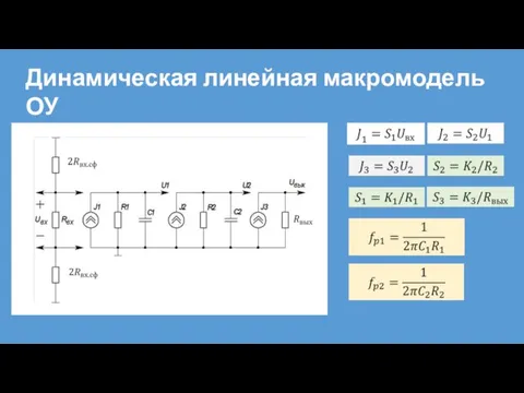 Динамическая линейная макромодель ОУ