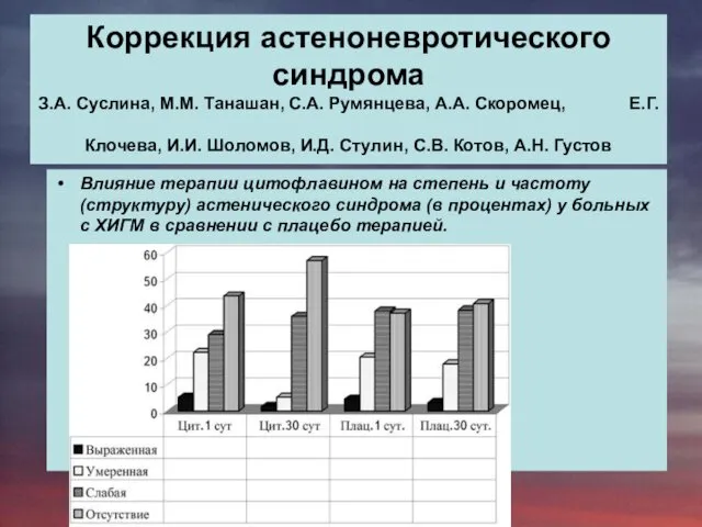 Коррекция астеноневротического синдрома З.А. Суслина, М.М. Танашан, С.А. Румянцева, А.А. Скоромец,