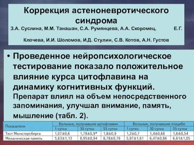 Коррекция астеноневротического синдрома З.А. Суслина, М.М. Танашан, С.А. Румянцева, А.А. Скоромец,