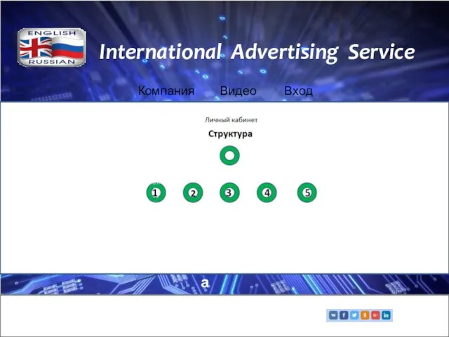 International Advertising Service Компания Видео Вход Кнопка