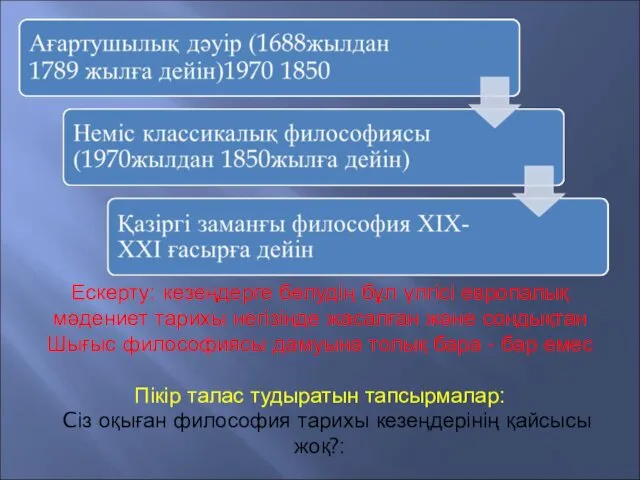 Ескерту: кезеңдерге бөлудің бұл үлгісі европалық мәдениет тарихы негізінде жасалған және