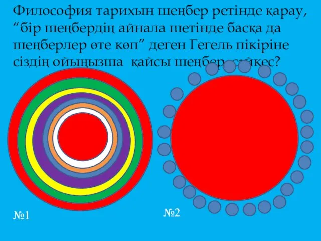 Философия тарихын шеңбер ретінде қарау, “бір шеңбердің айнала шетінде басқа да