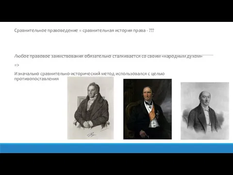 Сравнительное правоведение = сравнительная история права - ??? Любое правовое заимствования