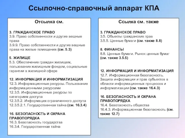 Ссылочно-справочный аппарат КПА Отсылка см. 3. ГРАЖДАНСКОЕ ПРАВО 3.9. Право собственности