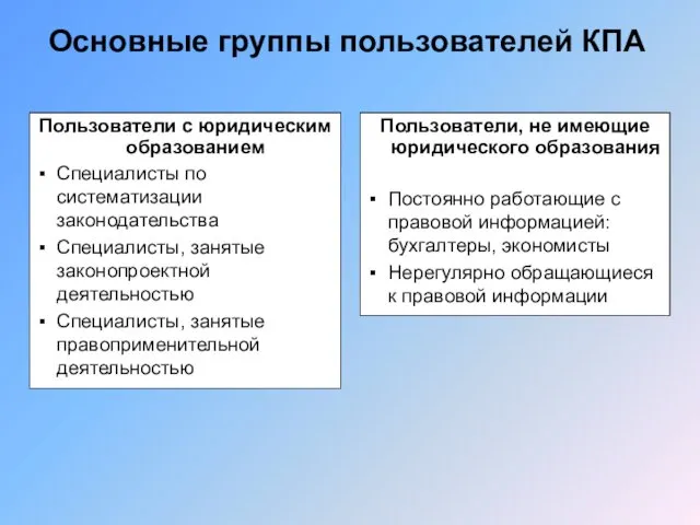 Основные группы пользователей КПА Пользователи с юридическим образованием Специалисты по систематизации