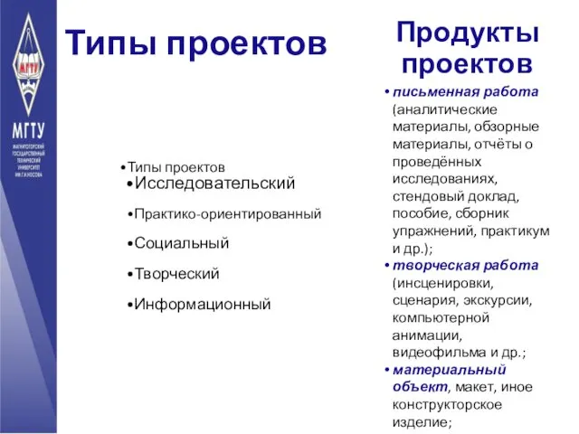 Типы проектов Типы проектов Исследовательский Практико-ориентированный Социальный Творческий Информационный Продукты проектов