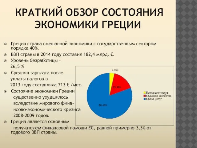 КРАТКИЙ ОБЗОР СОСТОЯНИЯ ЭКОНОМИКИ ГРЕЦИИ Греция страна смешанной экономики с государственным