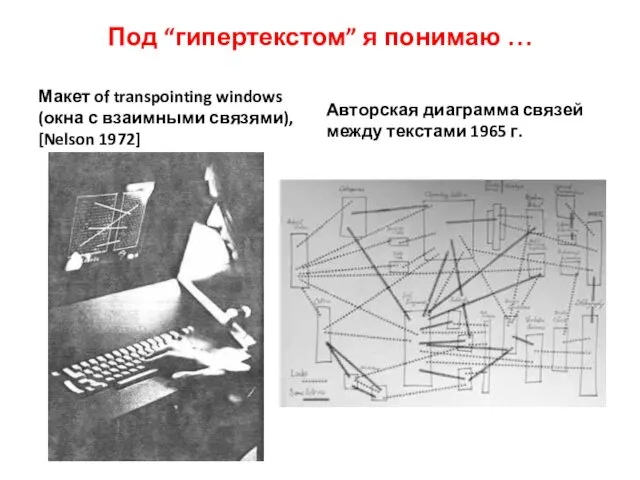 Под “гипертекстом” я понимаю … Макет of transpointing windows (окна с