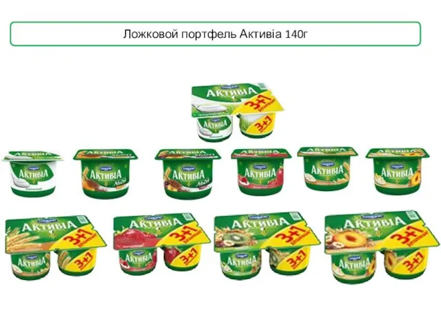 Ложковой портфель Активіа 140г