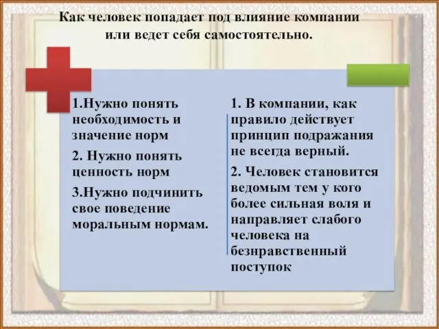 Как человек попадает под влияние компании или ведет себя самостоятельно.