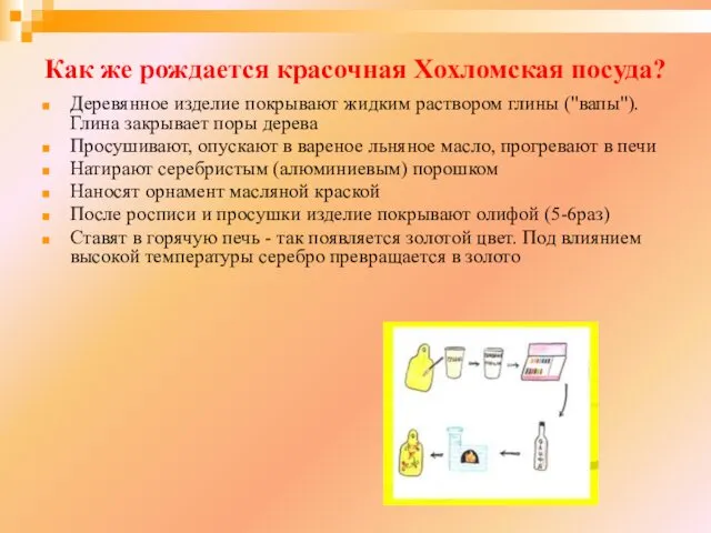 Деревянное изделие покрывают жидким раствором глины ("вапы"). Глина закрывает поры дерева