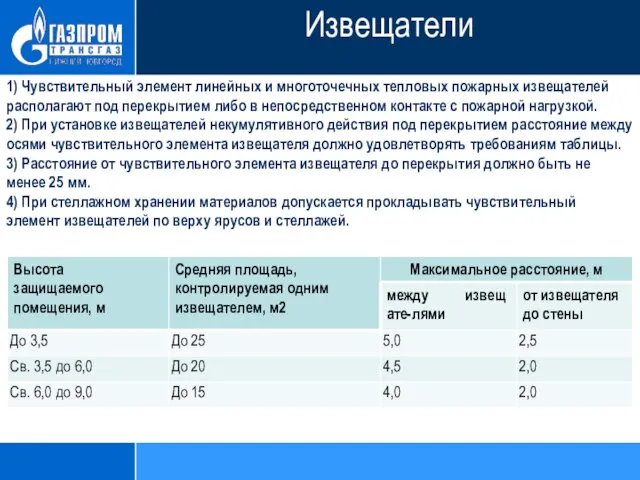 1) Чувствительный элемент линейных и многоточечных тепловых пожарных извещателей располагают под