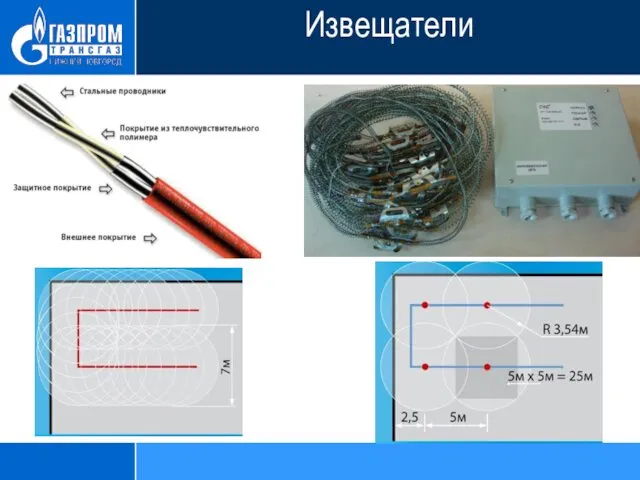 Извещатели