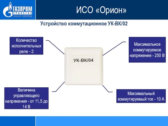 Устройство коммутационное УК-ВК/02 Максимальное коммутируемое напряжение - 250 В Количество исполнительных