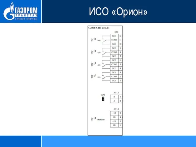 ИСО «Орион»