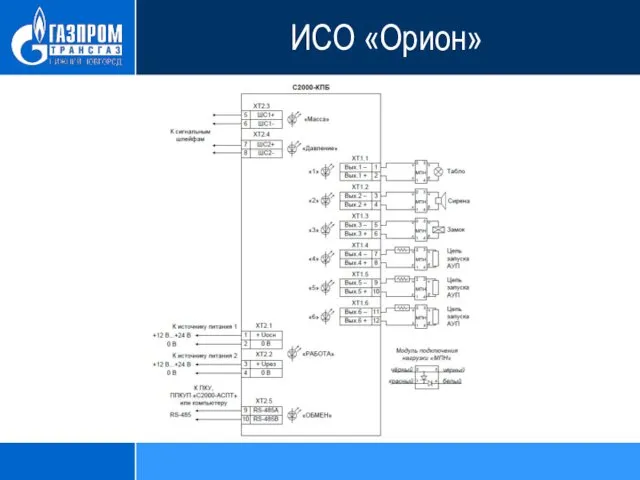 ИСО «Орион»