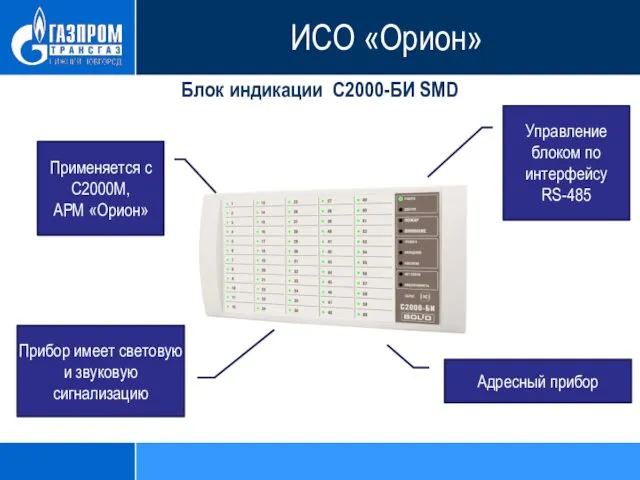 Блок индикации С2000-БИ SMD Управление блоком по интерфейсу RS-485 Применяется с