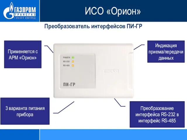 Преобразователь интерфейсов ПИ-ГР Индикация приема/передачи данных Применяется с АРМ «Орион» Преобразование