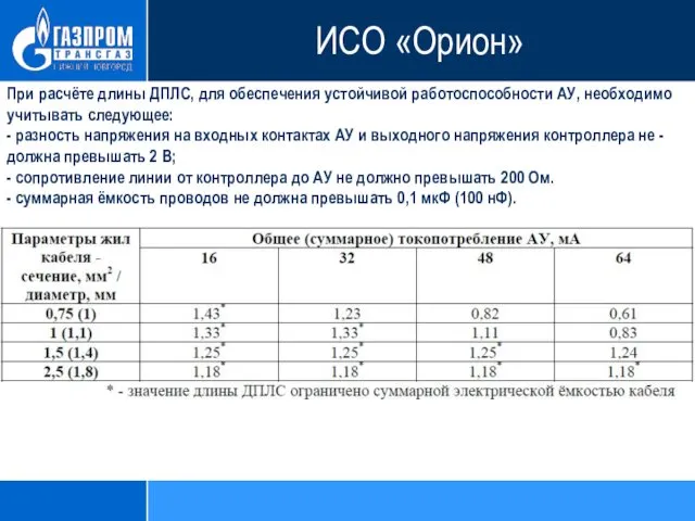 При расчёте длины ДПЛС, для обеспечения устойчивой работоспособности АУ, необходимо учитывать